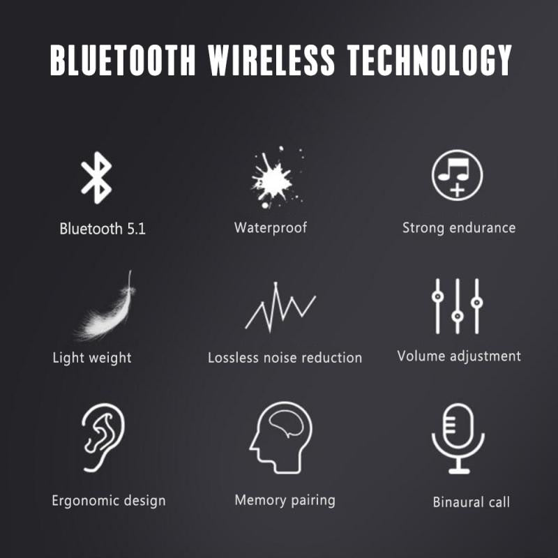 Ecouteur Sans fil Bluetooth 5.0