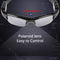 Lunette avec Camera