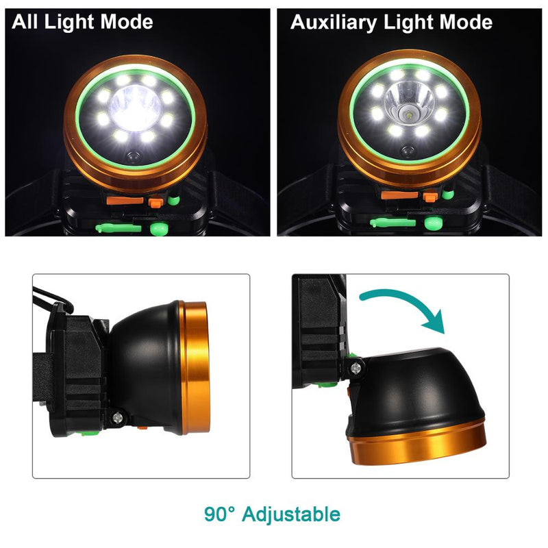 Lampe Camera Frontale - Noir - étanche - 1080P