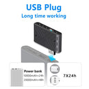 Mini Camera USB