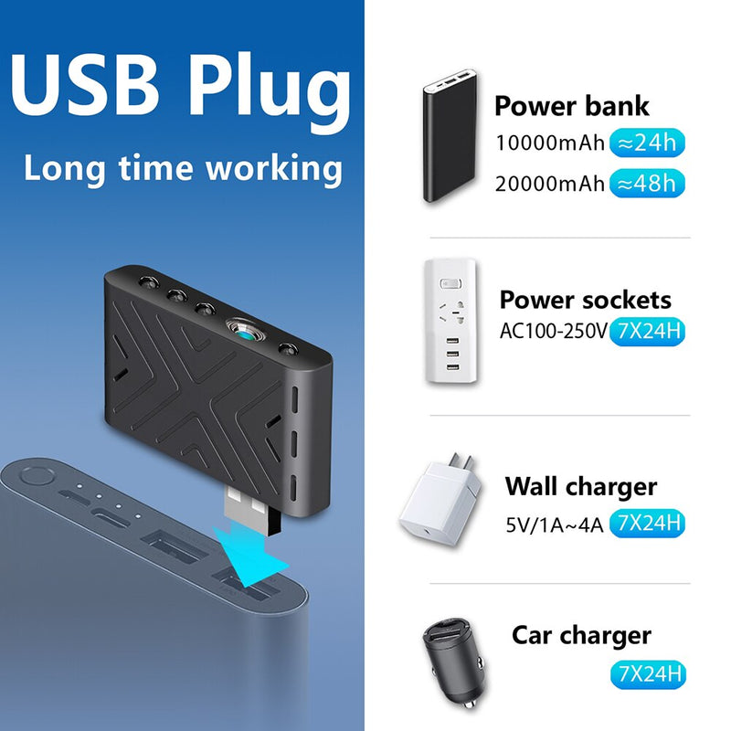 Mini Camera USB