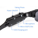 Lunette avec Camera