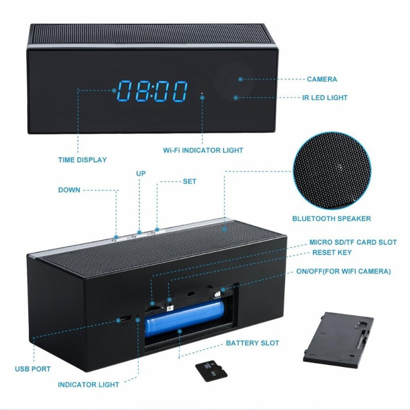 Horloge Camera