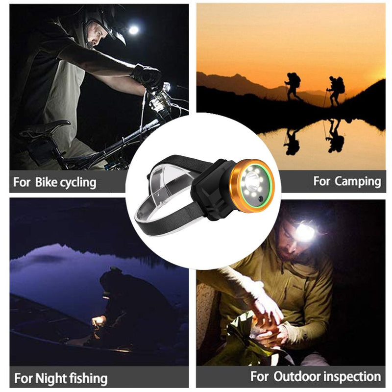 Lampe Camera 1080P - étanche