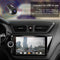 Caméra Voiture Surveillance 1080P HD