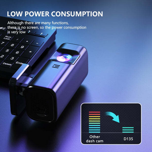 Caméra Voiture DVR Full HD 1080P