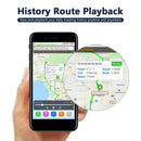 Traceur GPS Voiture Avec Carte SiM