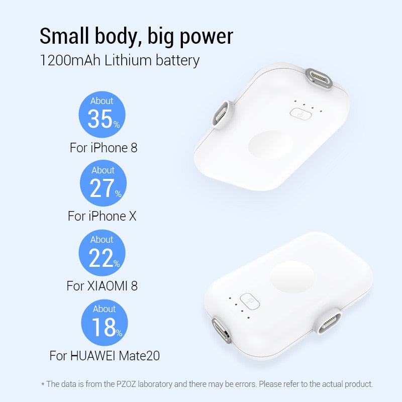 Mini-Chargeur Téléphone Portable