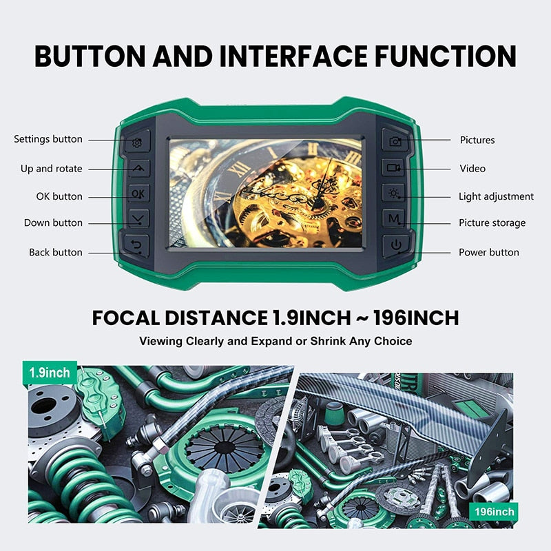 Endoscope Canalisation