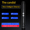 Détecteur Caméra Stylo RF Infrarouge Wifi