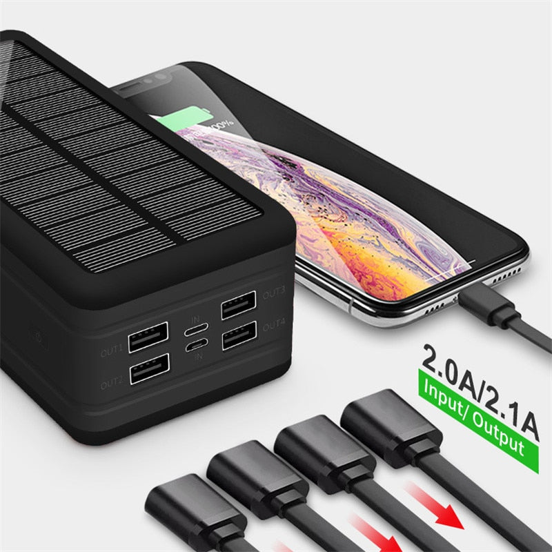 Chargeur Solaire Randonnée